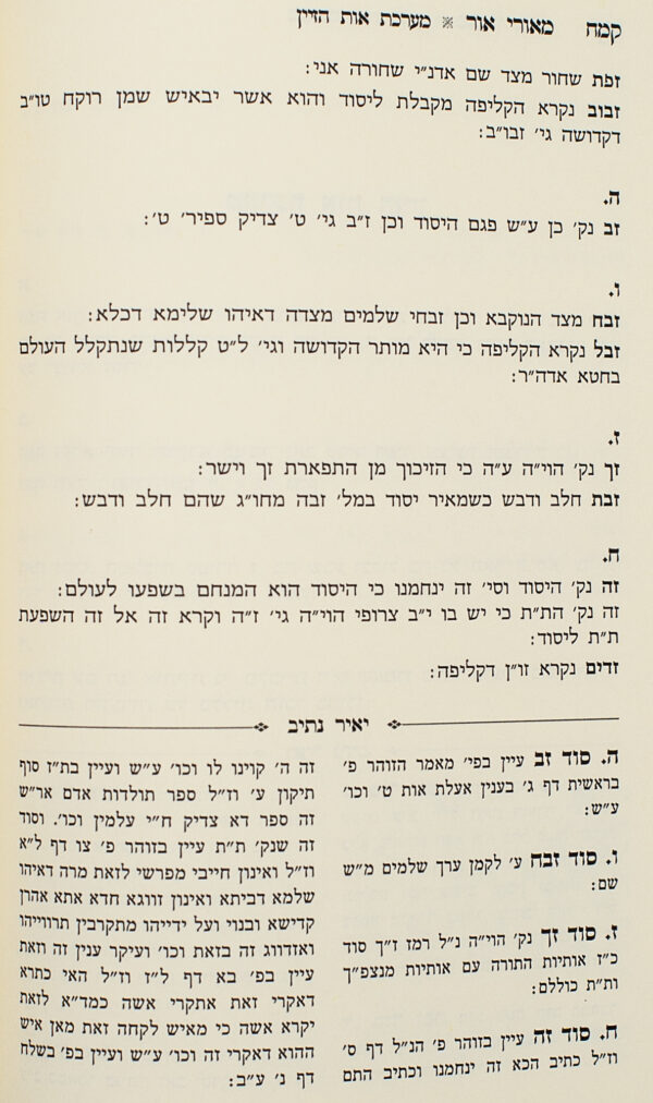 Sefer Haahim bekabala